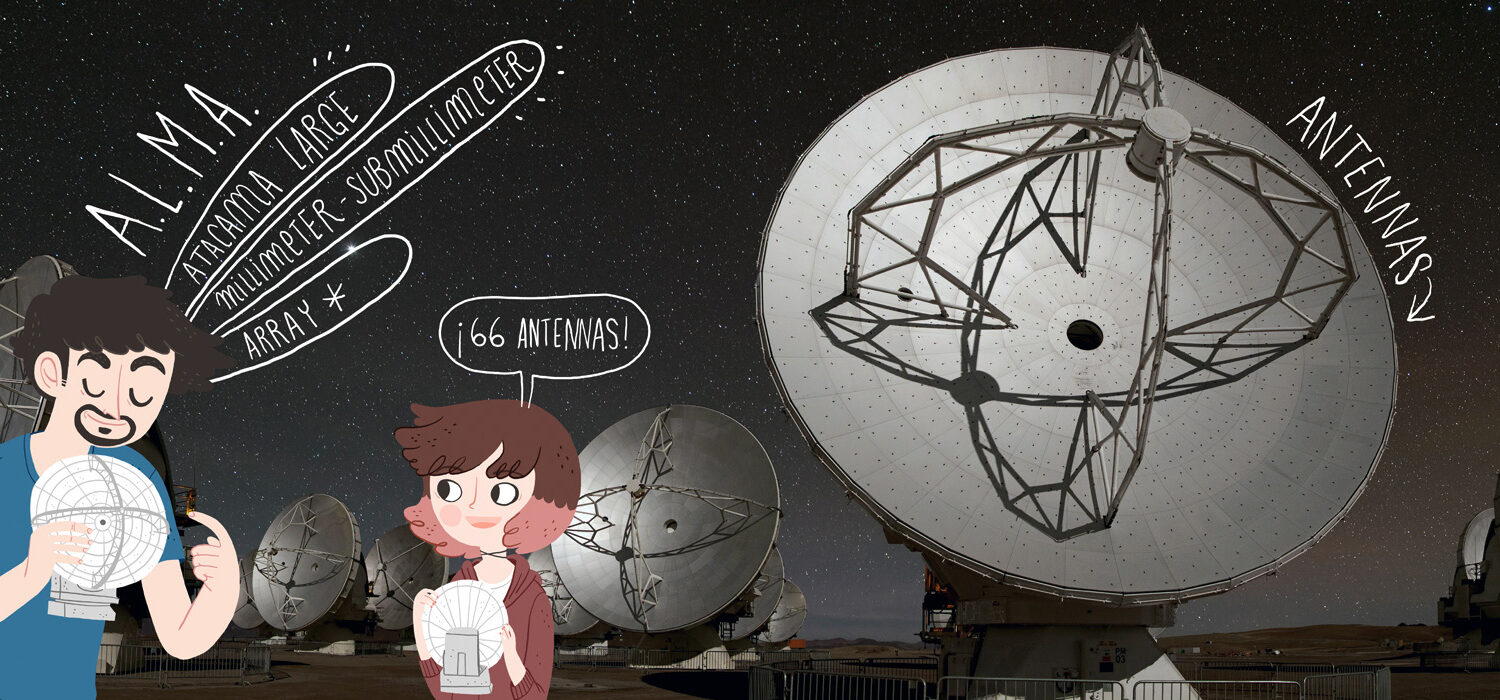 Is ALMA a telescope?