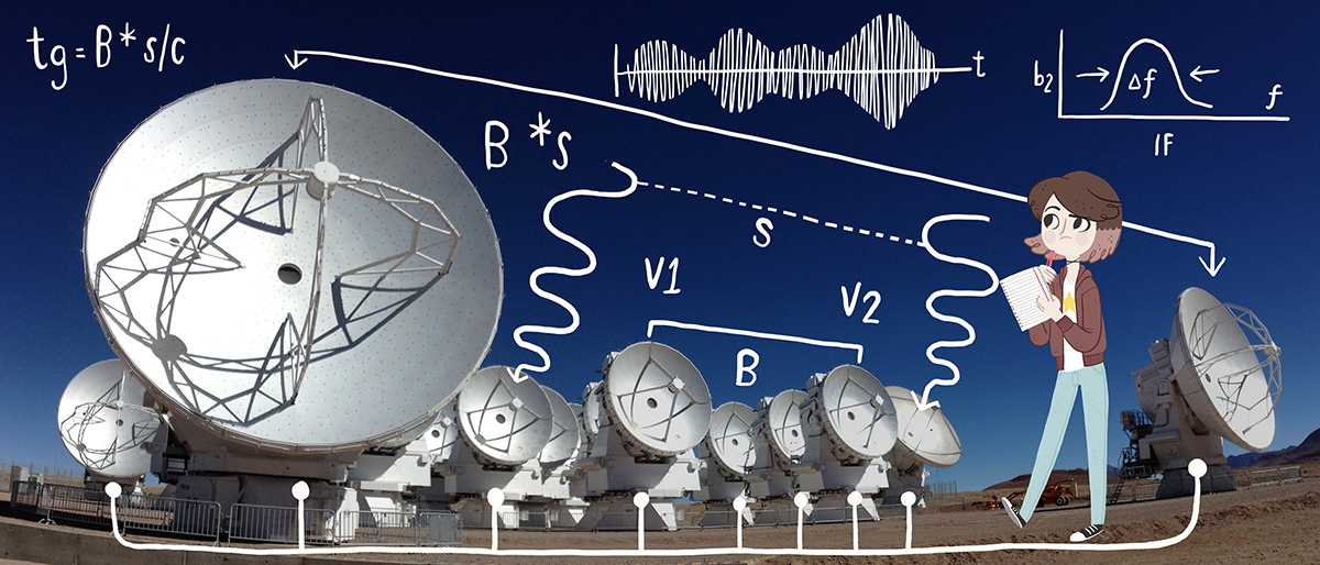 ¿Cómo están conectadas las antenas de ALMA?