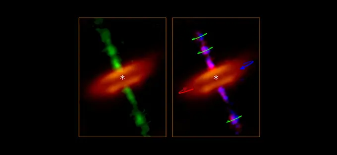Rotating jets solve ‘merry-go-round’ problem of star formation 