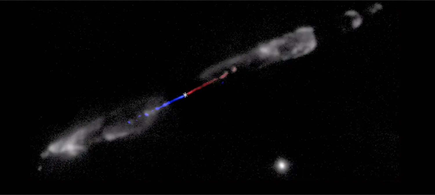Baby star grows thanks to magnetic fields in jets