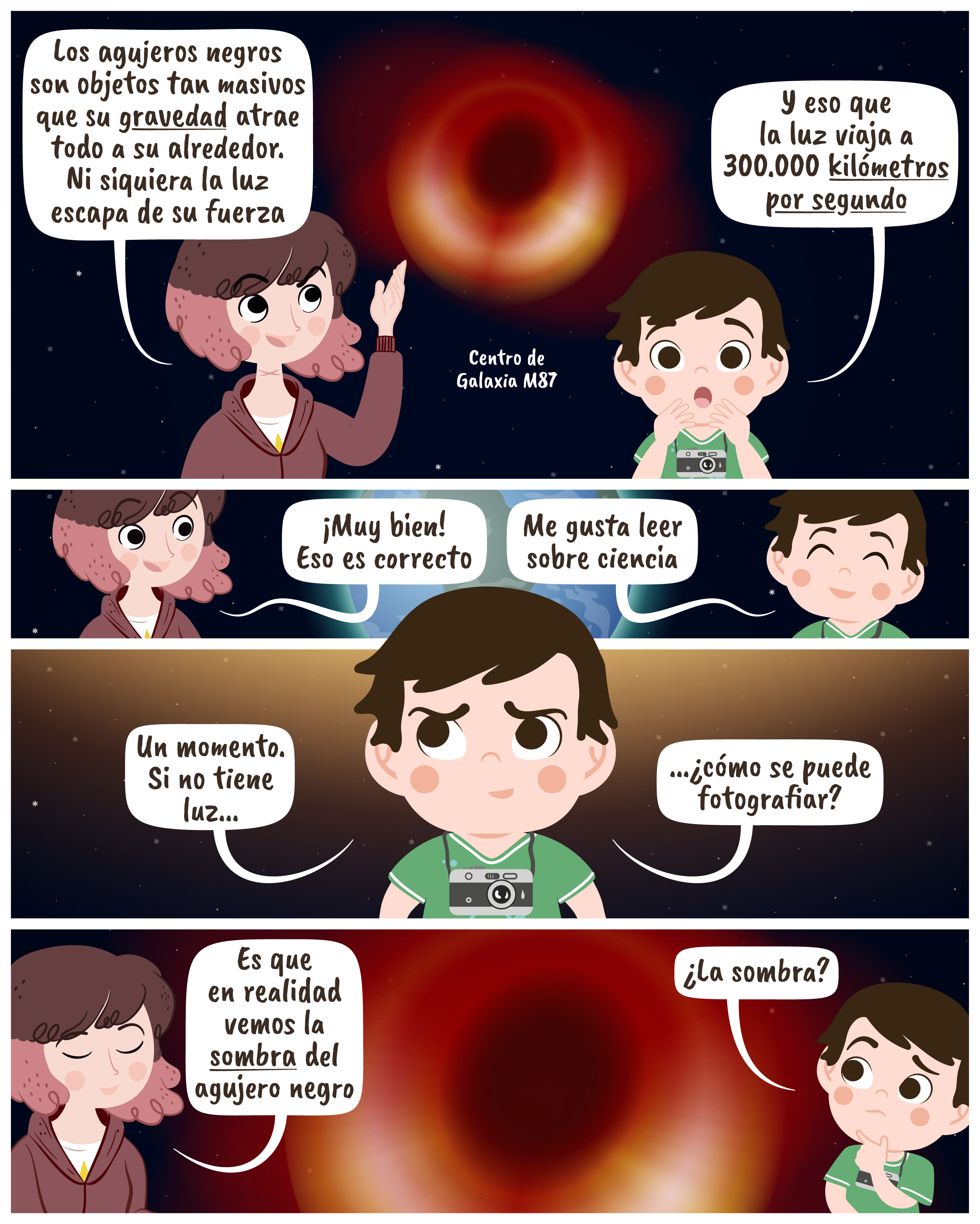 Las Aventuras de Talma - Cap. 20 - La Primera Imagen de un Agujero Negro