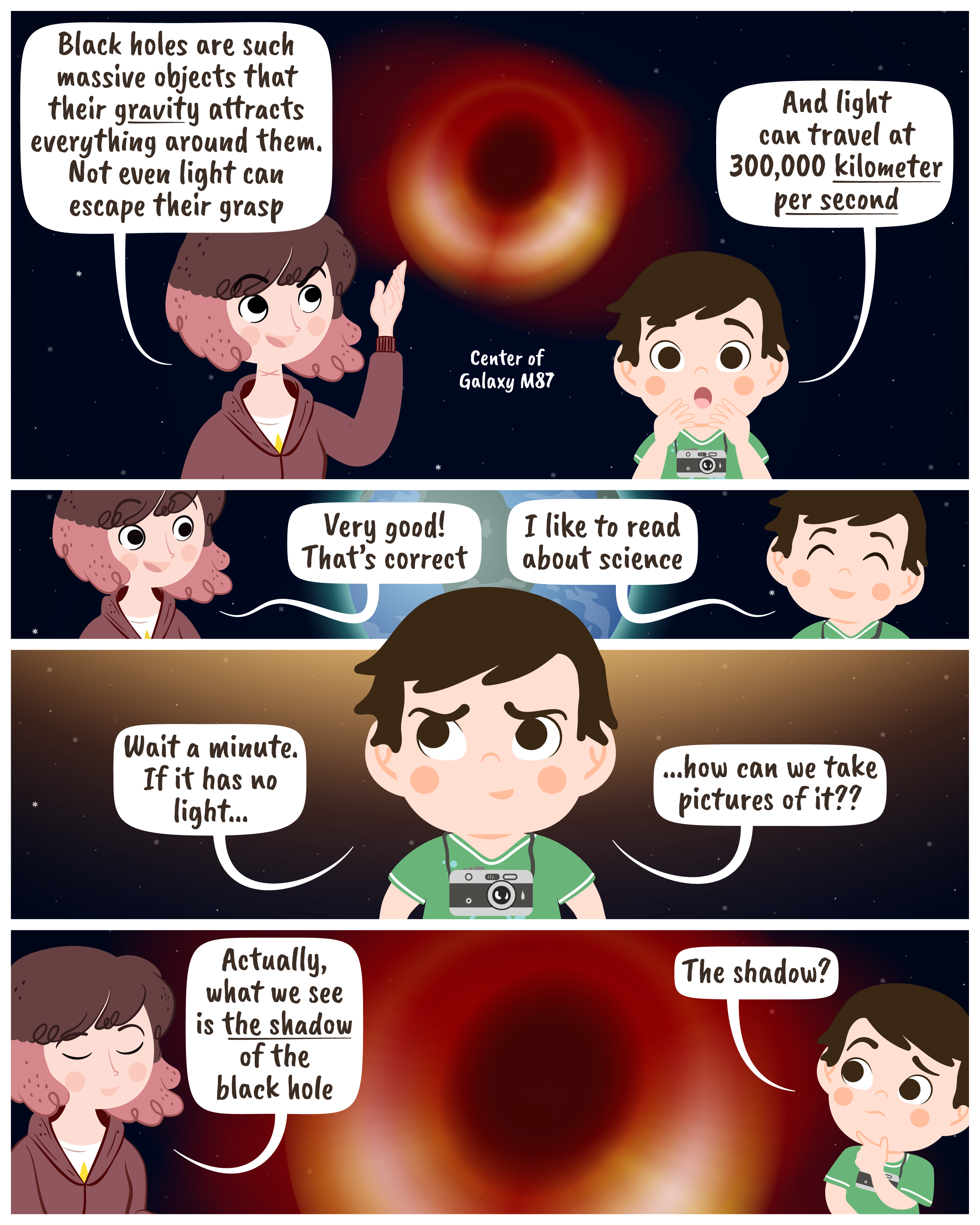 The Adventures of Talma - Ep. 20 - The First Picture of a Black Hole