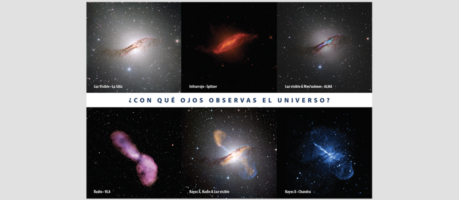 ¿Con qué ojos observas el Universo?