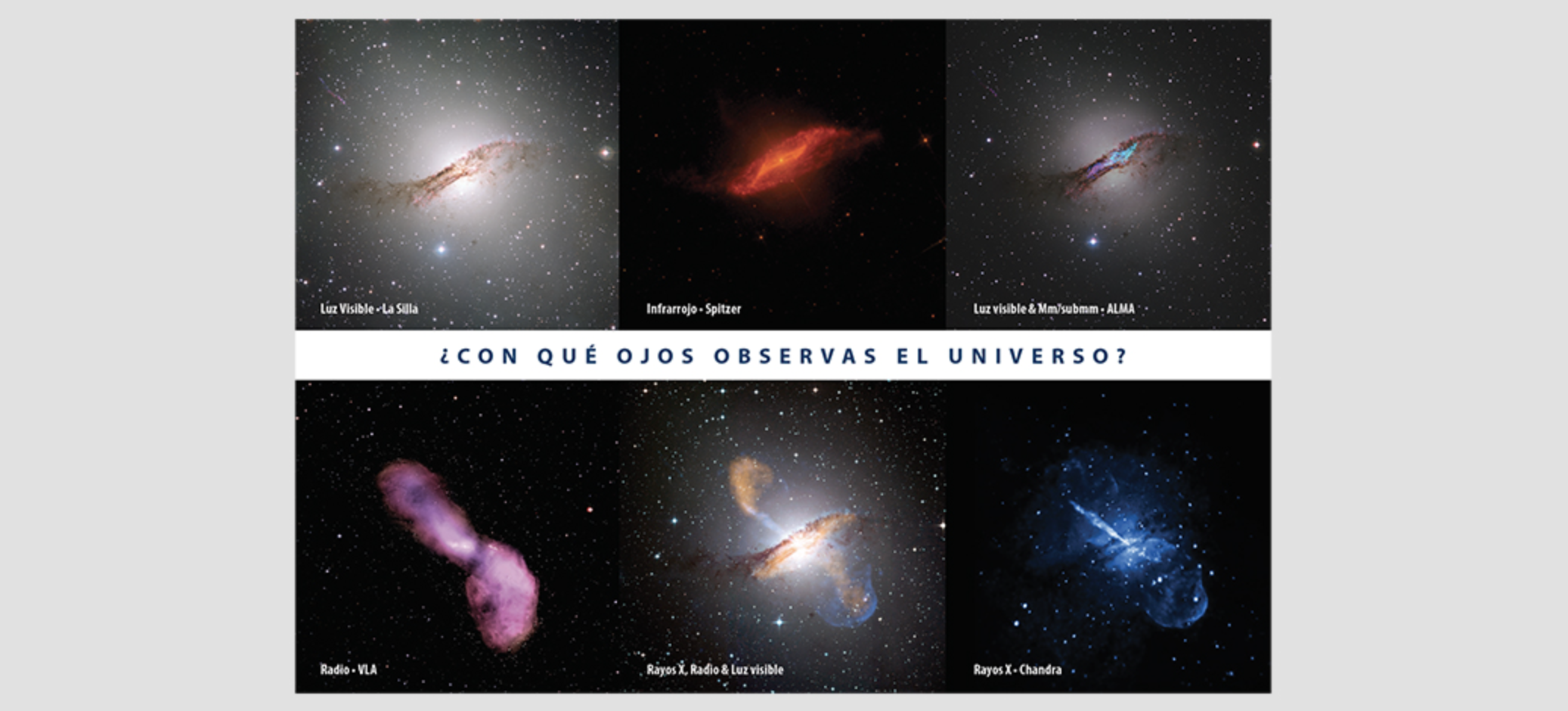 ¿Con qué ojos observas el Universo?